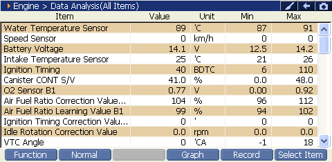2000 RPM preview